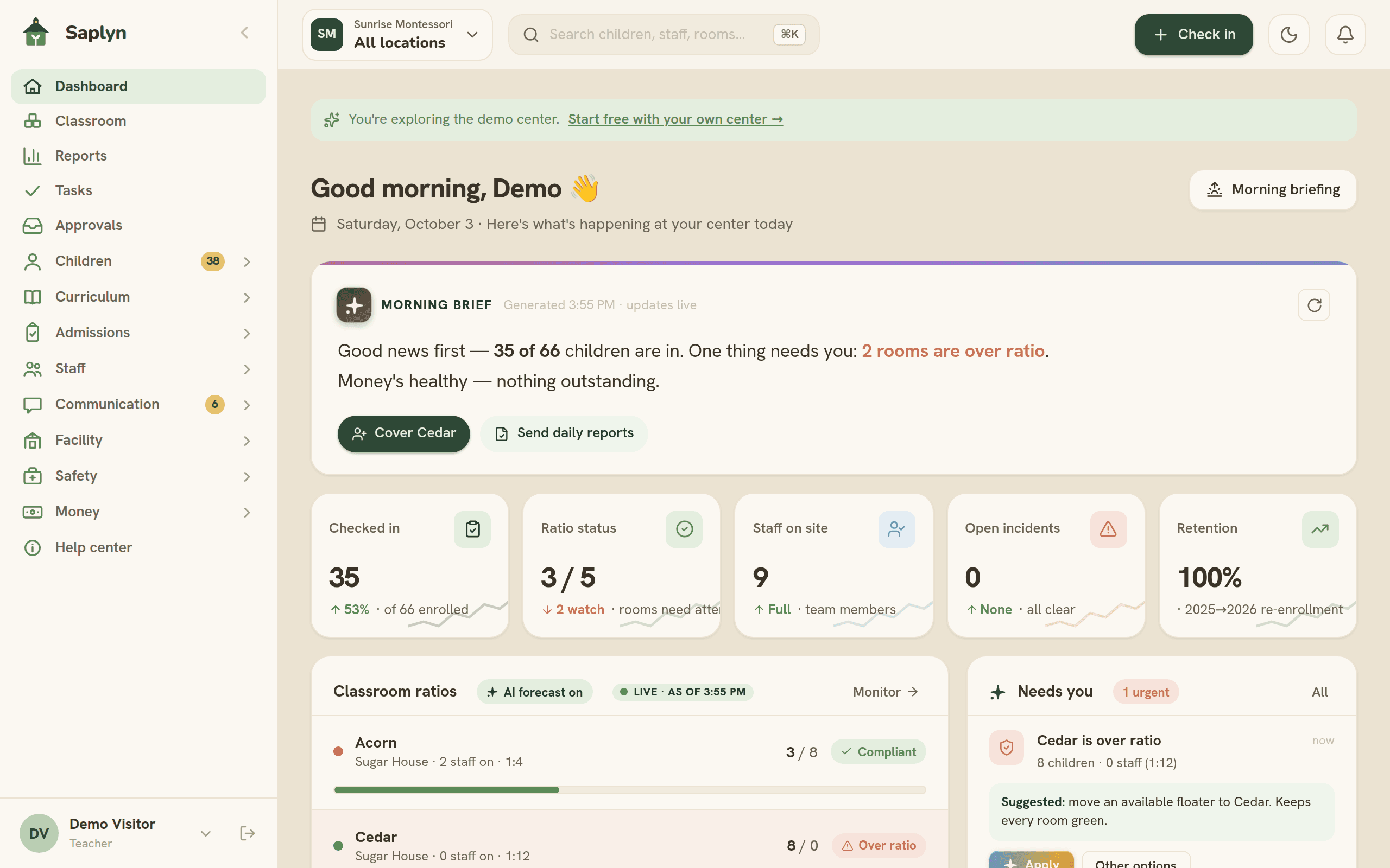 The director's dashboard in the Saplyn demo center: rooms, children checked in, and what needs attention today.